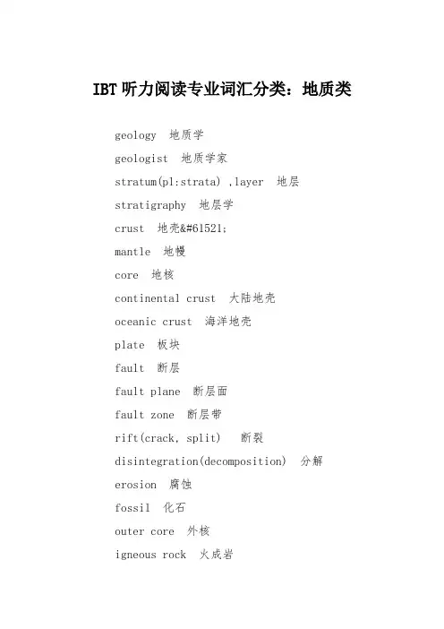 IBT听力阅读专业词汇分类：地质类