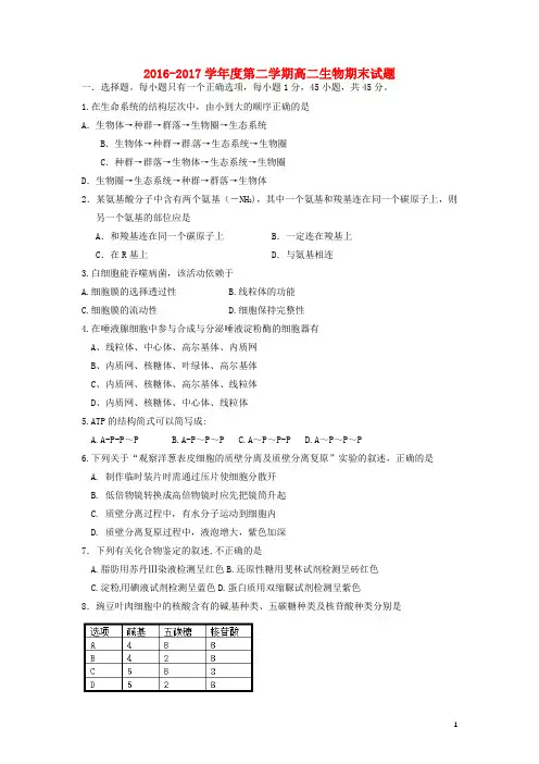 黑龙江省大庆市17学年高二生物下学期期末考试试题