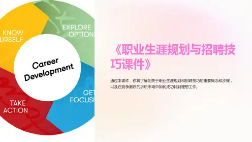 《职业生涯规划与招聘技巧课件》