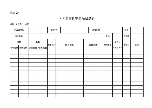 药店拆零药品记录表