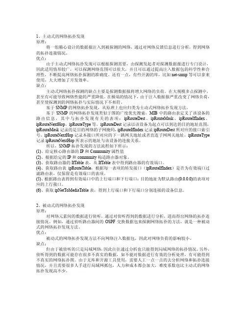 网络拓扑发现方法