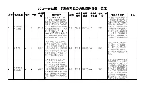 2011—2012第一学期拟开设公共选修课情况一览表新