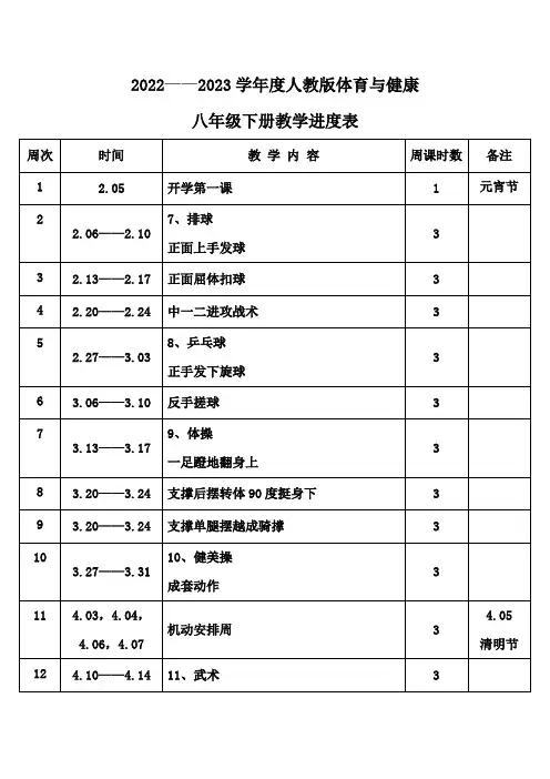 2023年春学期人教版初中体育与健康八年级下册教学进度表