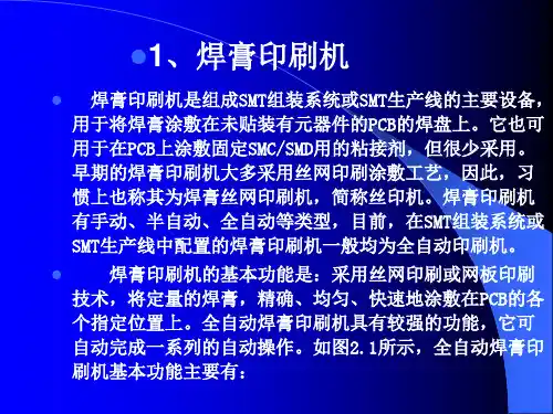 SMT组装系统