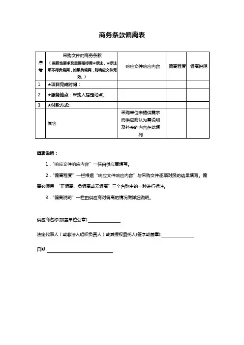 商务条款偏离表模板