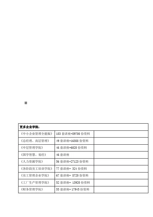 江苏省公证机构执业管理相关规范(doc 19页)