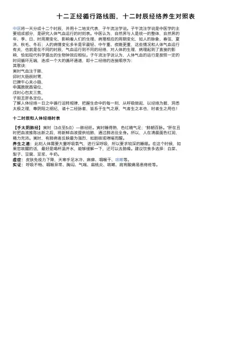 十二正经循行路线图，十二时辰经络养生对照表