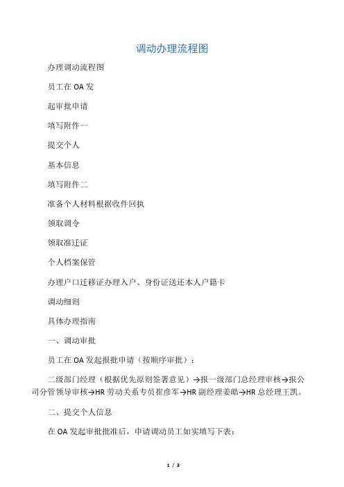 深圳市户籍调动办理细则及流程