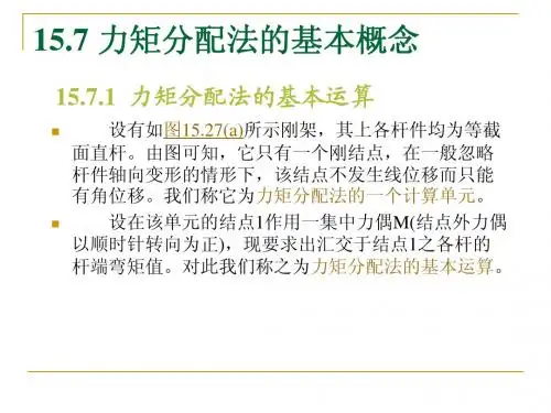 建筑力学22-位移法三力矩分配法