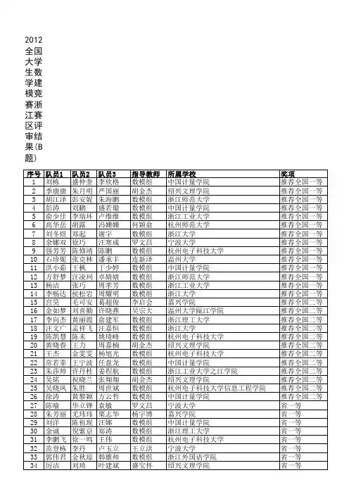 浙江省大学生数学建模竞赛(B题)评审结果