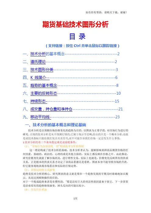 期货基础技术图形分析
