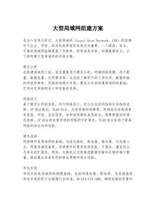 大型局域网组建方案
