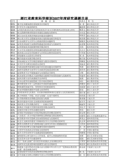 浙江省教育科学规划2007年度研究课题目录-Sheet1