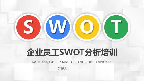 企业员工SWOT分析知识学习个人职业优劣势分析方法PPT模板课件