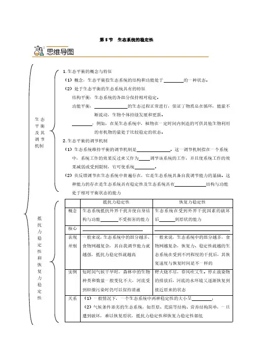 3.5 生态系统的稳定性(学生版)-高中生物同步精品讲义(选择性必修二)