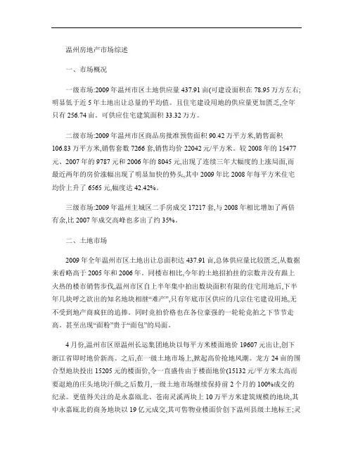 2009年温州房地产市场综述.