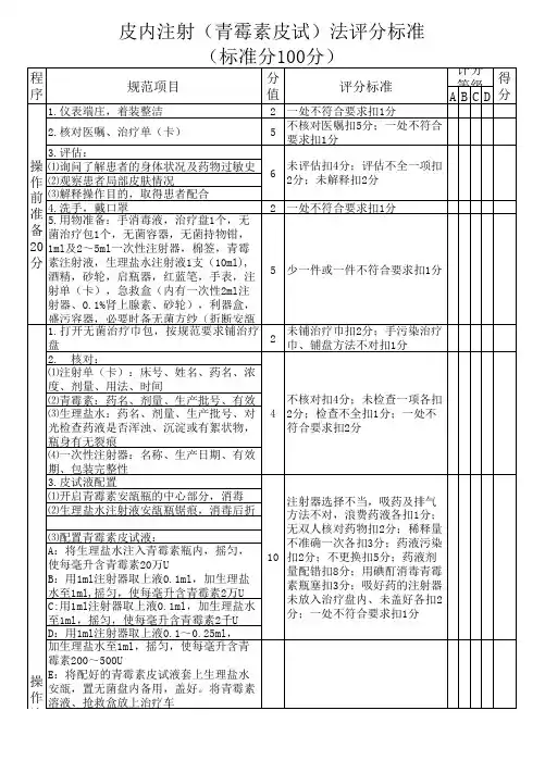 皮内注射(青霉素皮试)法评分标准