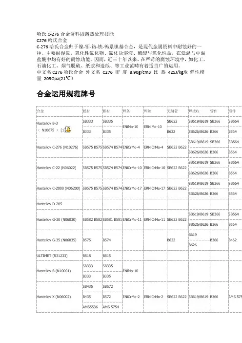 哈氏C-276合金资料固溶热处理技能