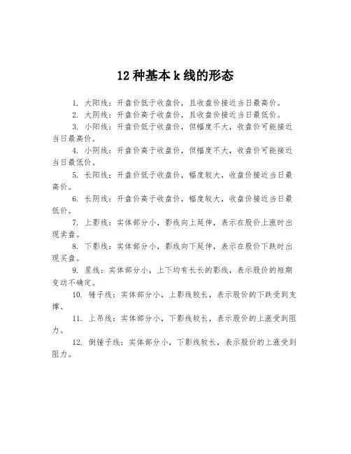 12种基本k线的形态