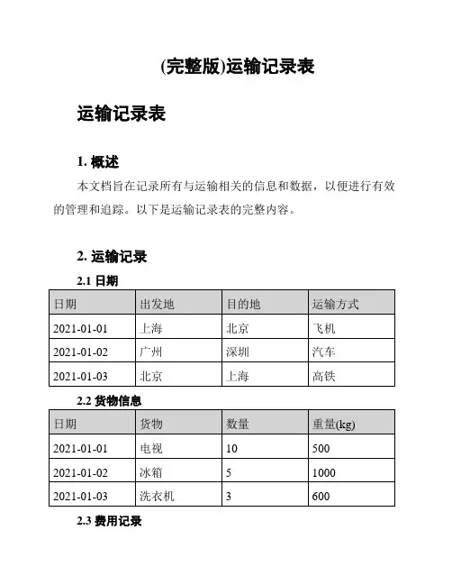 (完整版)运输记录表