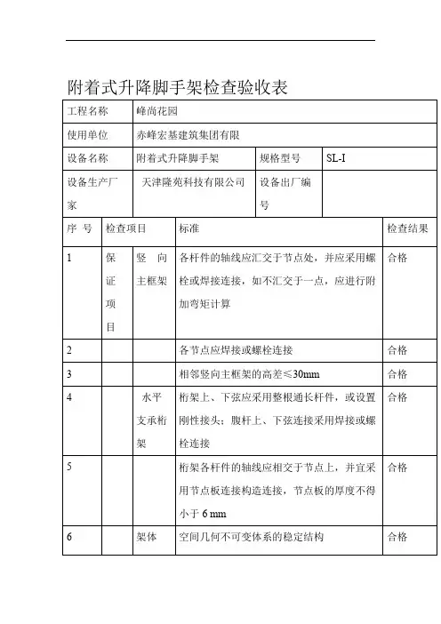 爬架安全检查用表