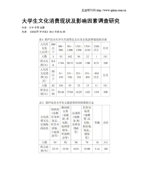 大学生文化消费现状及影响因素调查研究