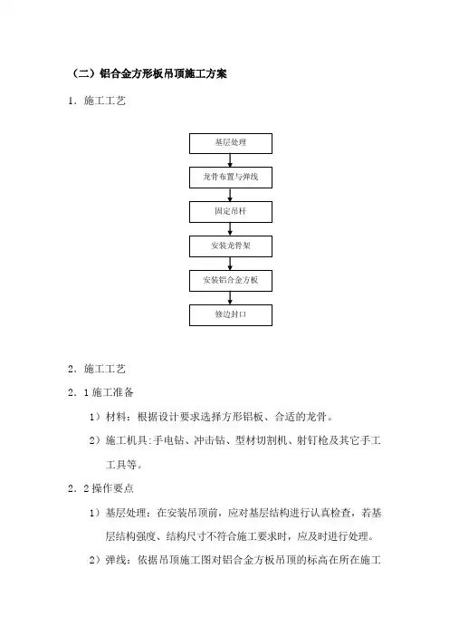 精品资料---铝合金方形板吊顶施工方案