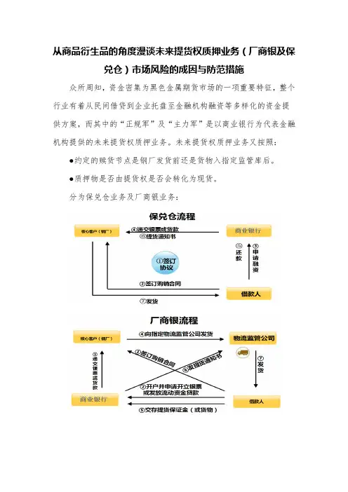 从商品衍生品的角度漫谈未来提货权质押业务(厂商银及保兑仓)市场风险的成因与防范措施
