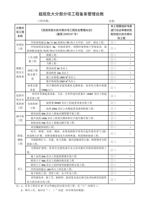 超规危大分部分项工程备案管理台账