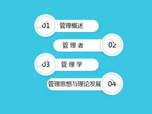 管理学PPT