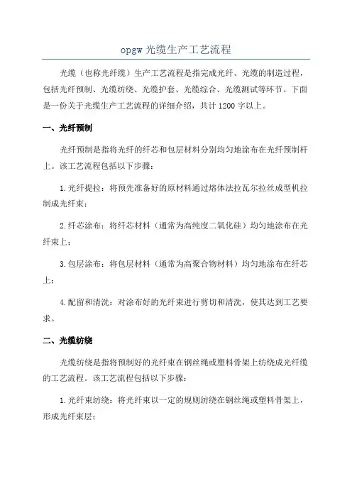 opgw光缆生产工艺流程