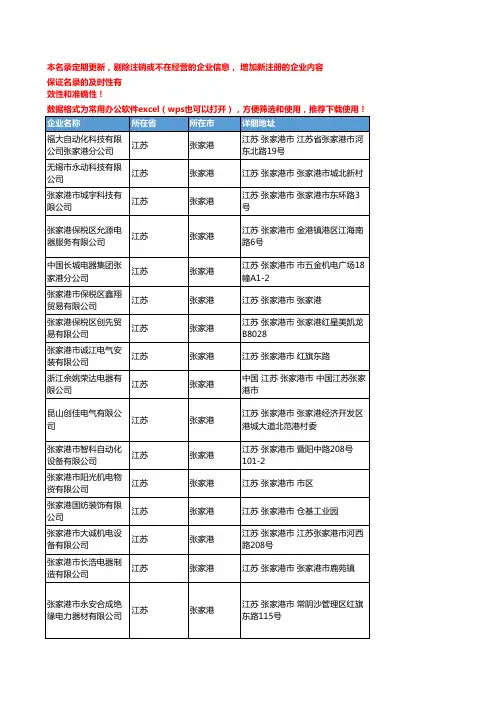 2020新版江苏张家港开关企业公司名录名单黄页联系方式大全52家