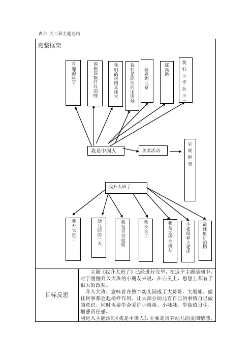 我是中国人主题小结