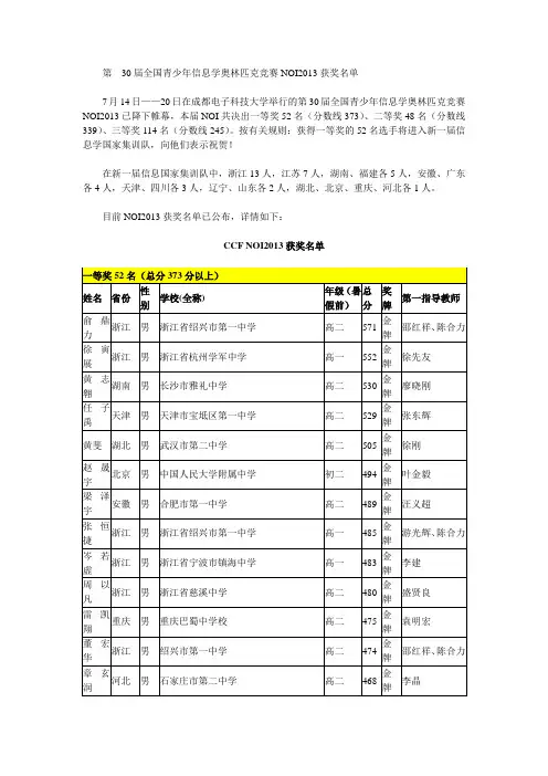第30届全国青少年信息学奥林匹克竞赛NOI2013获奖名单