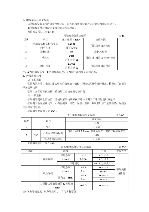 塔机附着-质量要求