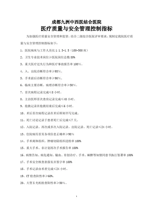 二级综合医院医疗质量与安全管理控制指标