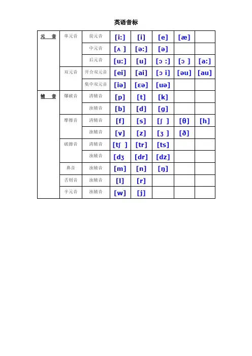 四十八个音标零基础教学完整版