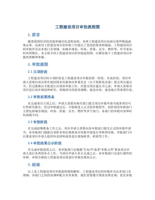 工程建设项目审批流程图