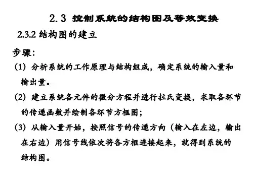 自动控制原理02结构图及其等效变换课件