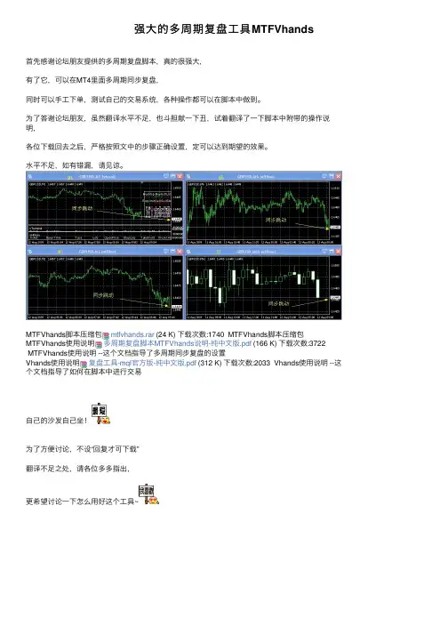 强大的多周期复盘工具MTFVhands
