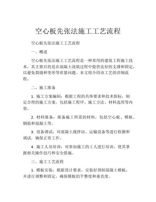 空心板先张法施工工艺流程