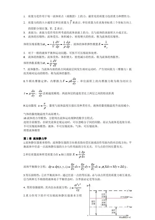 流体力学重点