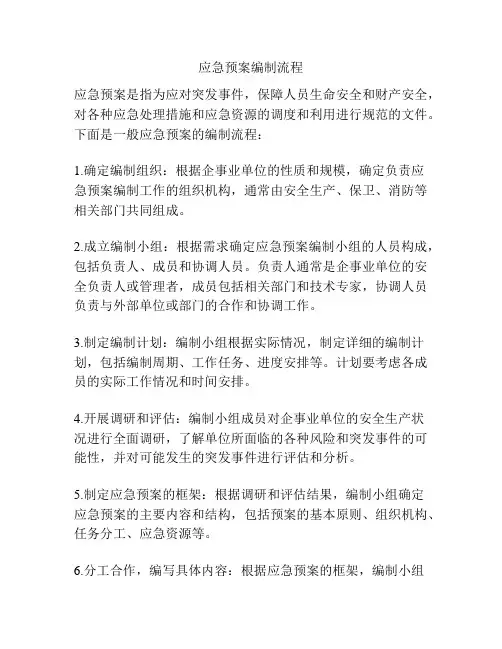 应急预案编制流程