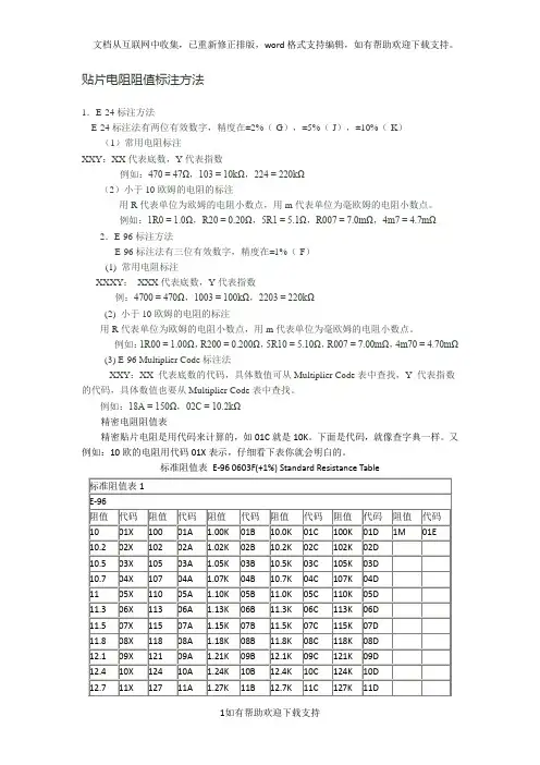贴片电阻阻值标示识读方法