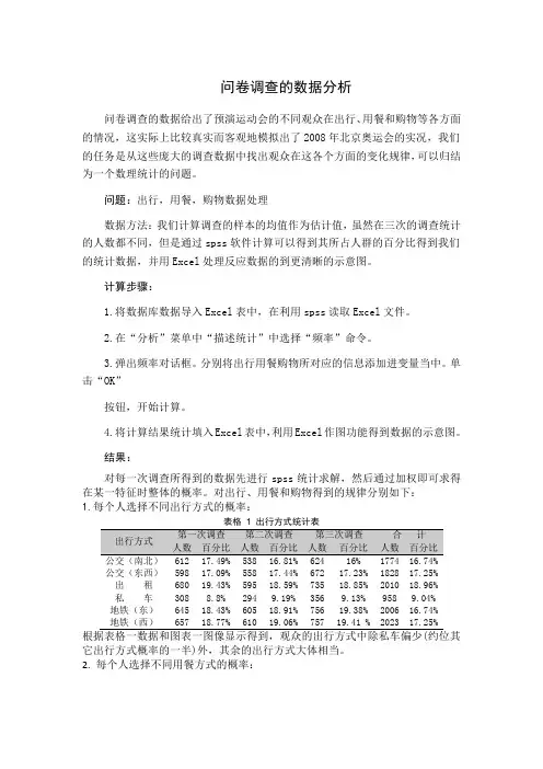 spss问卷调查的数据分析