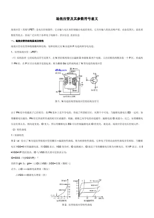 场效应管及其参数符号意义