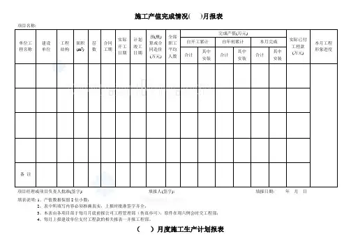 月度产值报表_secret