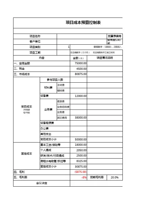 项目成本预算控制表