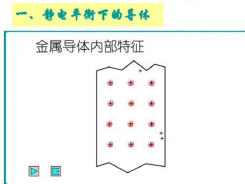 静电现象的应用最终版公开课通用课件