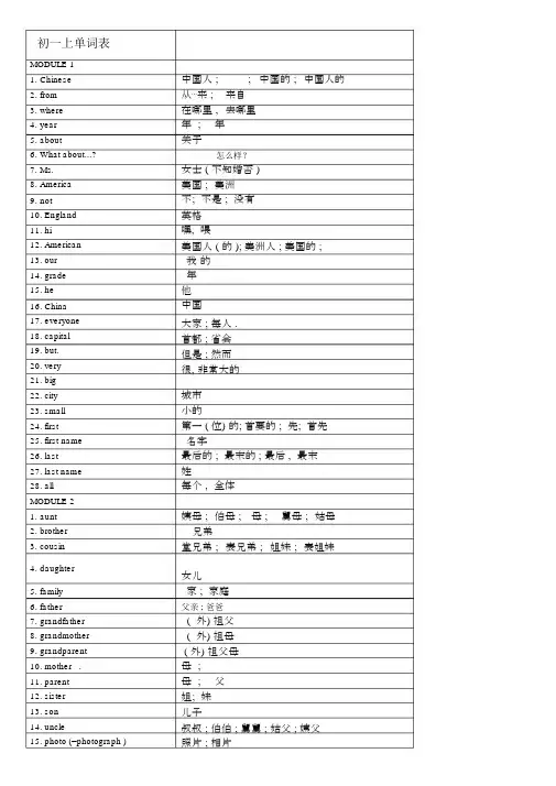 (完整版)外研版初一上英语单词表完整.doc